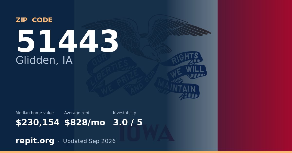 ZIP code 51443 (Glidden, IA) — median home value $230,154, average rent $828/mo