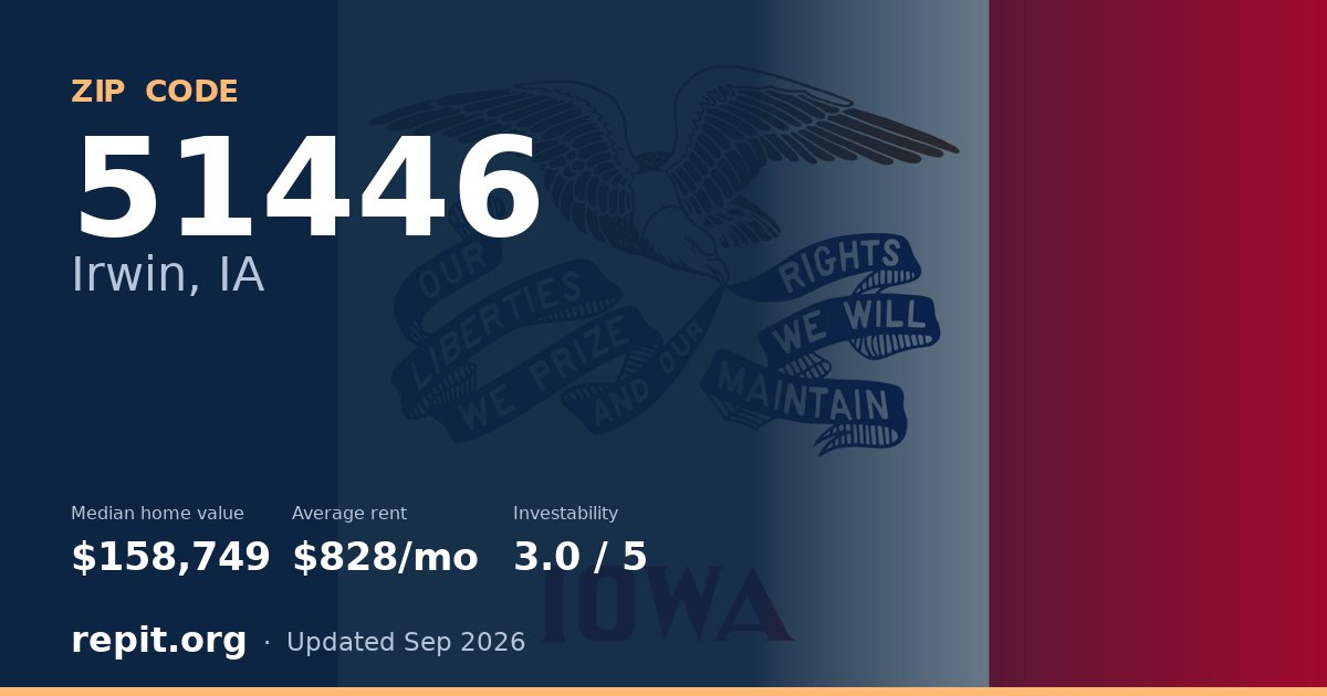ZIP code 51446 (Irwin, IA) — median home value $158,749, average rent $828/mo