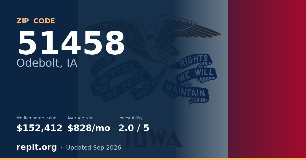 ZIP code 51458 (Odebolt, IA) — median home value $152,412, average rent $828/mo