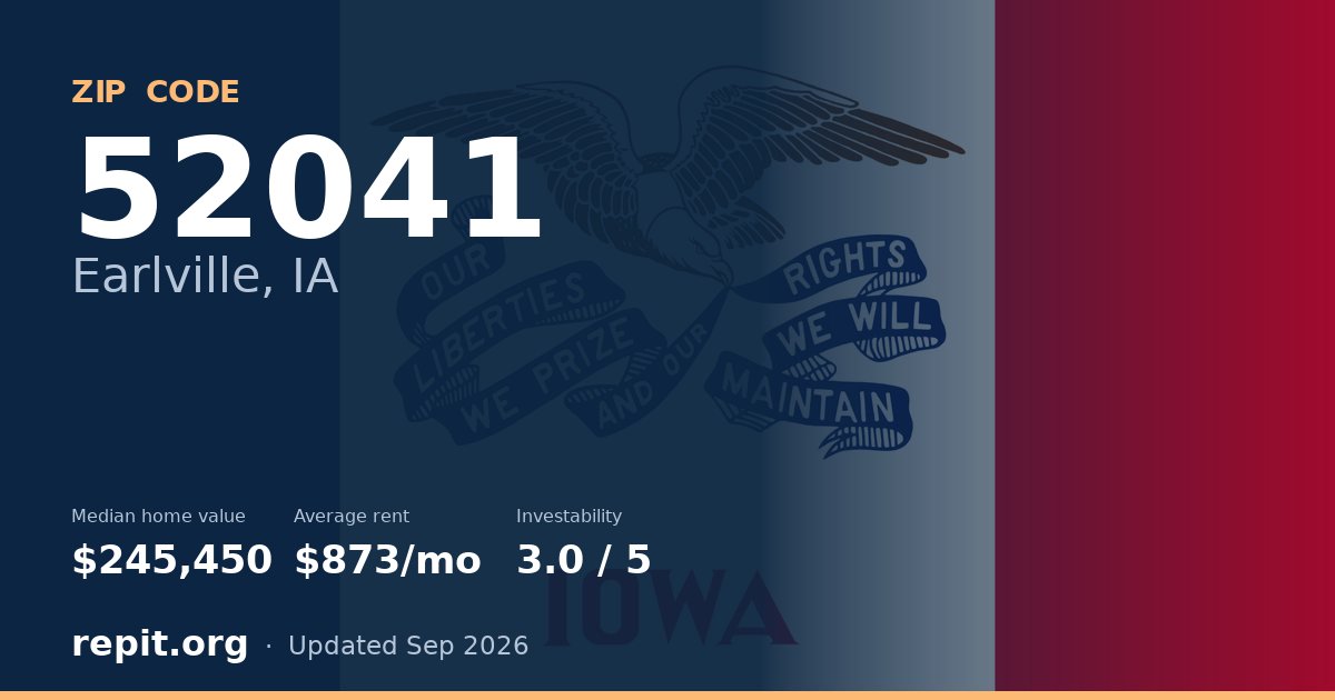 ZIP code 52041 (Earlville, IA) — median home value $245,450, average rent $873/mo