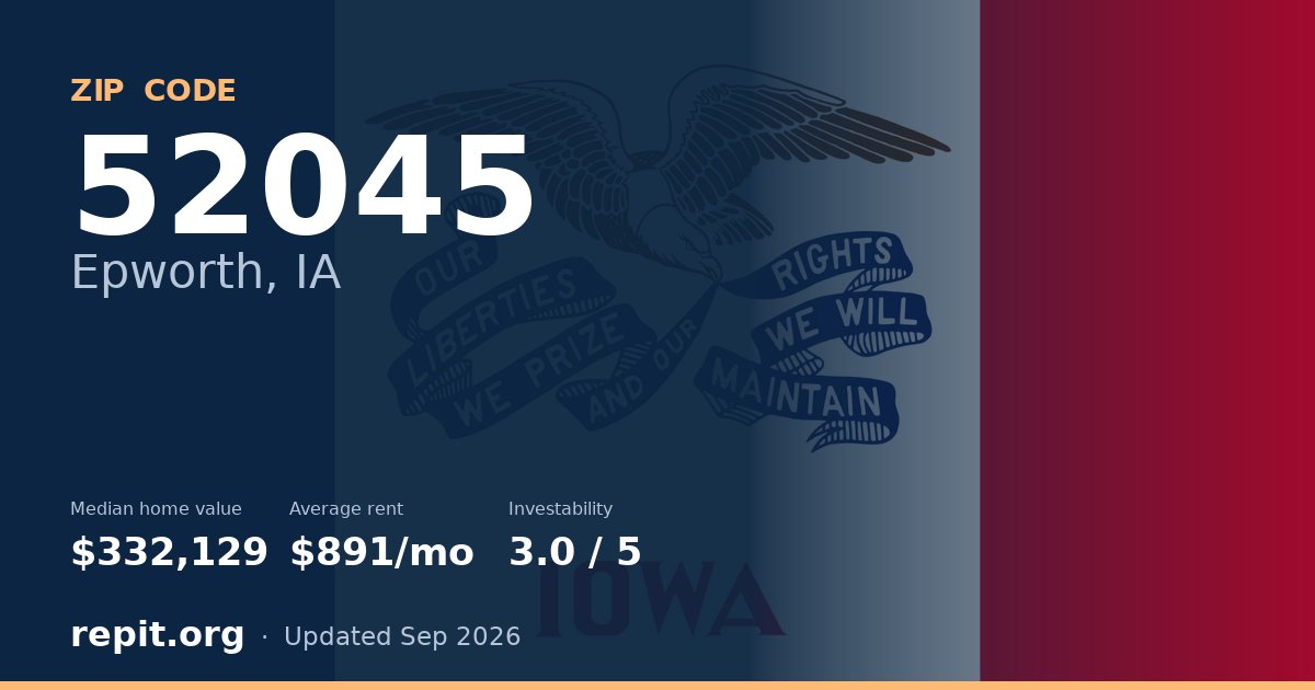 ZIP code 52045 (Epworth, IA) — median home value $332,129, average rent $891/mo