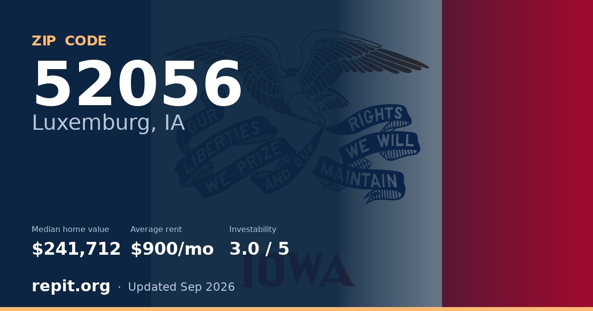 ZIP code 52056 (Luxemburg, IA) — median home value $241,712, average rent $900/mo