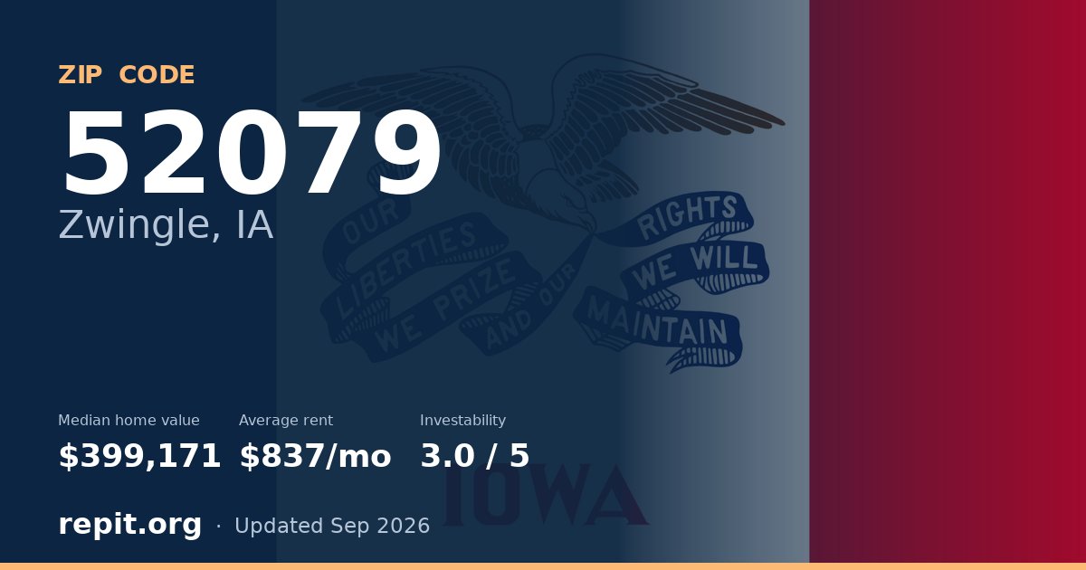 ZIP code 52079 (Zwingle, IA) — median home value $399,171, average rent $837/mo