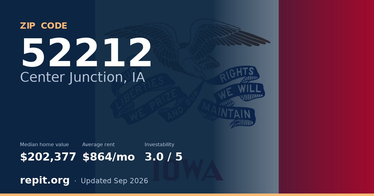 ZIP code 52212 (Center Junction, IA) — median home value $202,377, average rent $864/mo