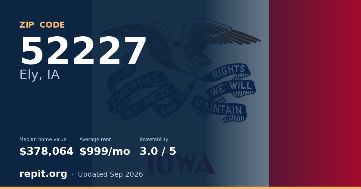 ZIP code 52227 (Ely, IA) — median home value $378,064, average rent $999/mo