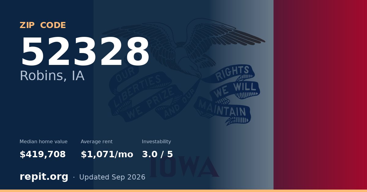 ZIP code 52328 (Robins, IA) — median home value $419,708, average rent $1,071/mo