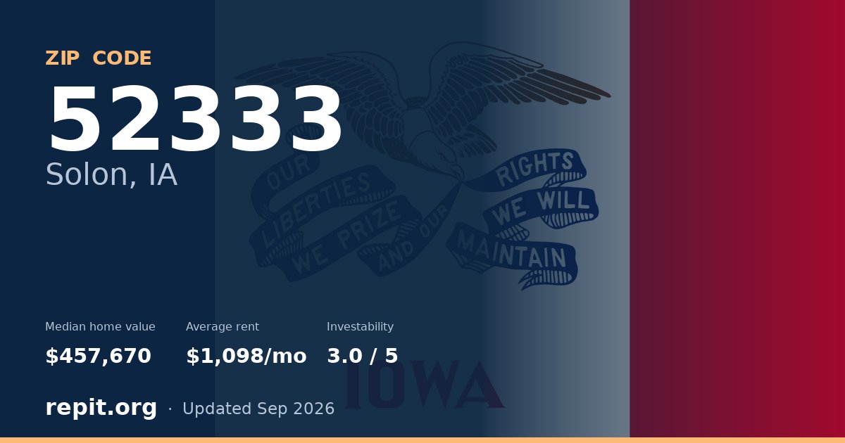 ZIP code 52333 (Solon, IA) — median home value $457,670, average rent $1,098/mo