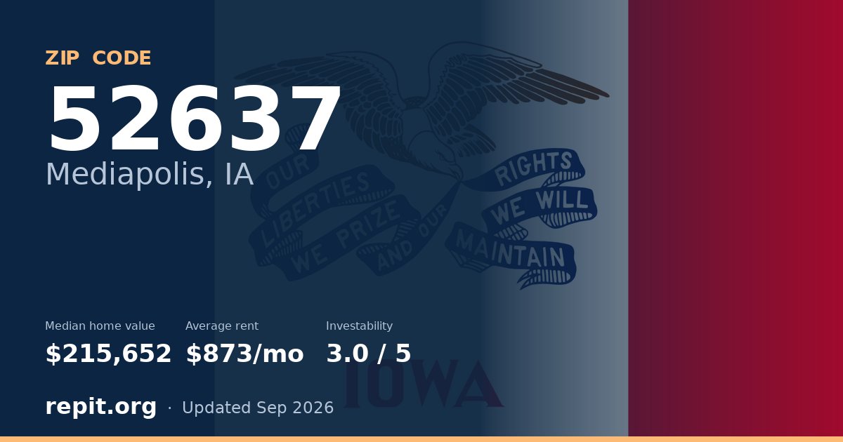 ZIP code 52637 (Mediapolis, IA) — median home value $215,652, average rent $873/mo