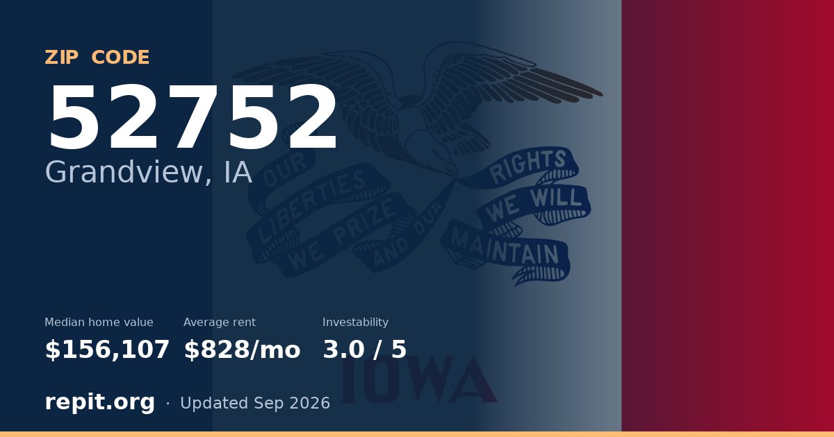 ZIP code 52752 (Grandview, IA) — median home value $156,107, average rent $828/mo