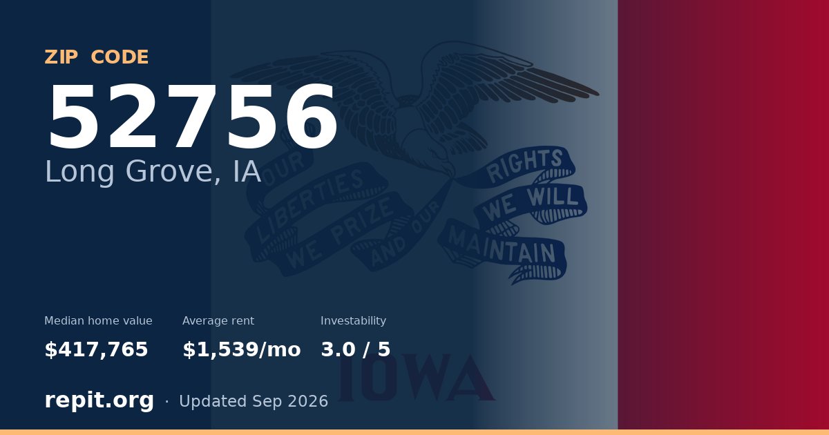 ZIP code 52756 (Long Grove, IA) — median home value $417,765, average rent $1,539/mo