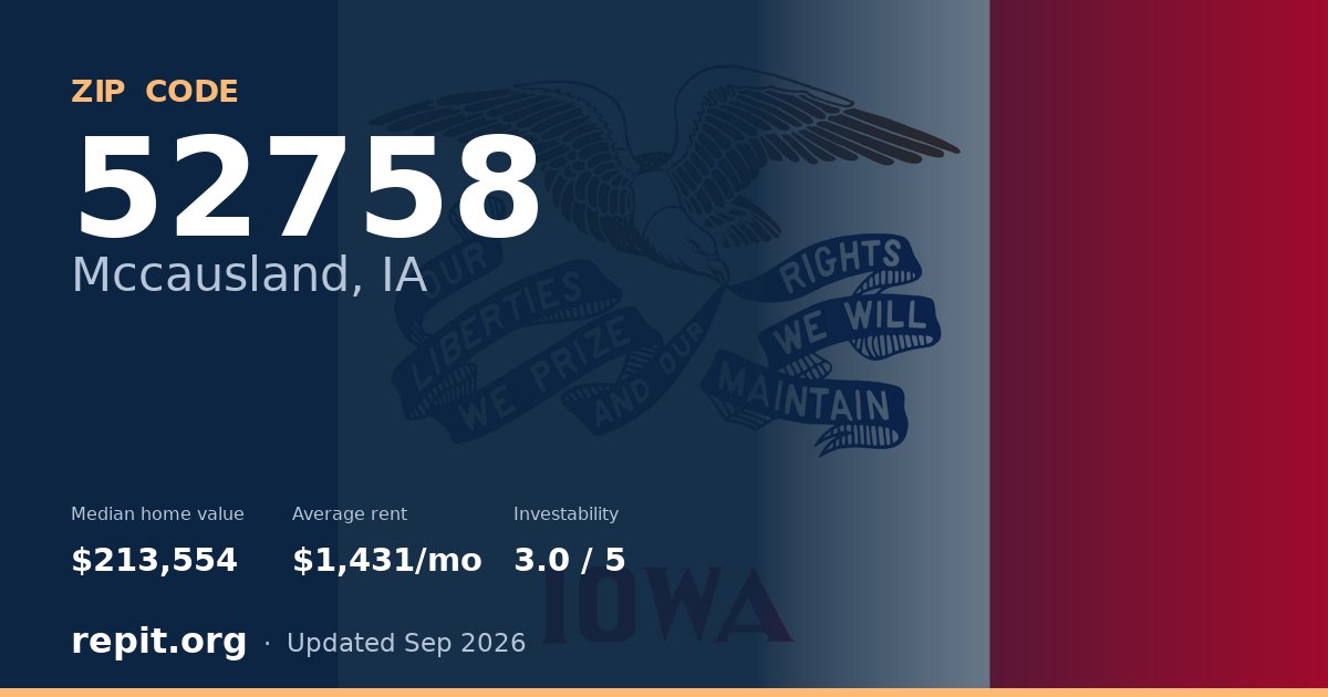 ZIP code 52758 (Mccausland, IA) — median home value $213,554, average rent $1,431/mo