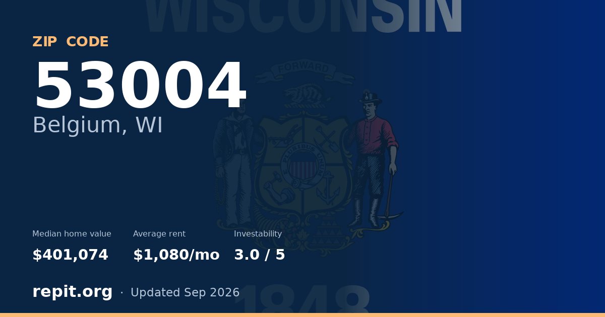 ZIP code 53004 (Belgium, WI) — median home value $401,074, average rent $1,080/mo