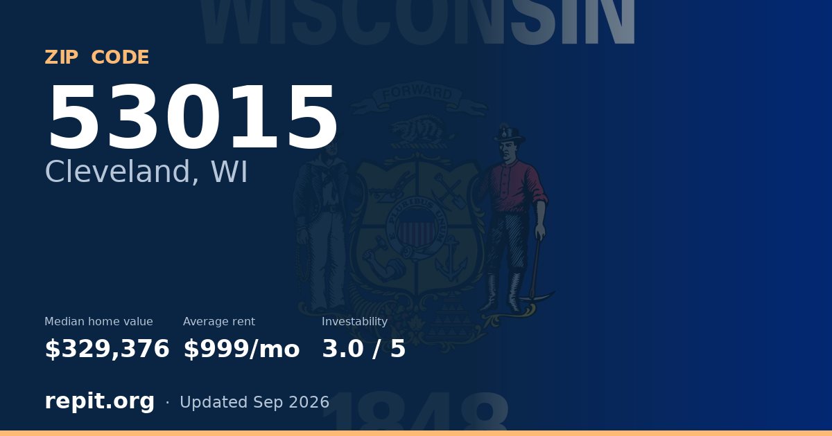 ZIP code 53015 (Cleveland, WI) — median home value $329,376, average rent $999/mo