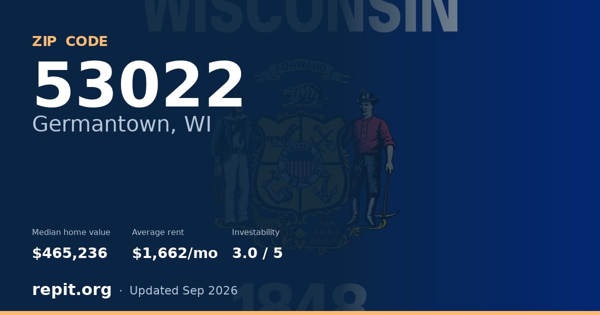 ZIP code 53022 (Germantown, WI) — median home value $465,236, average rent $1,662/mo