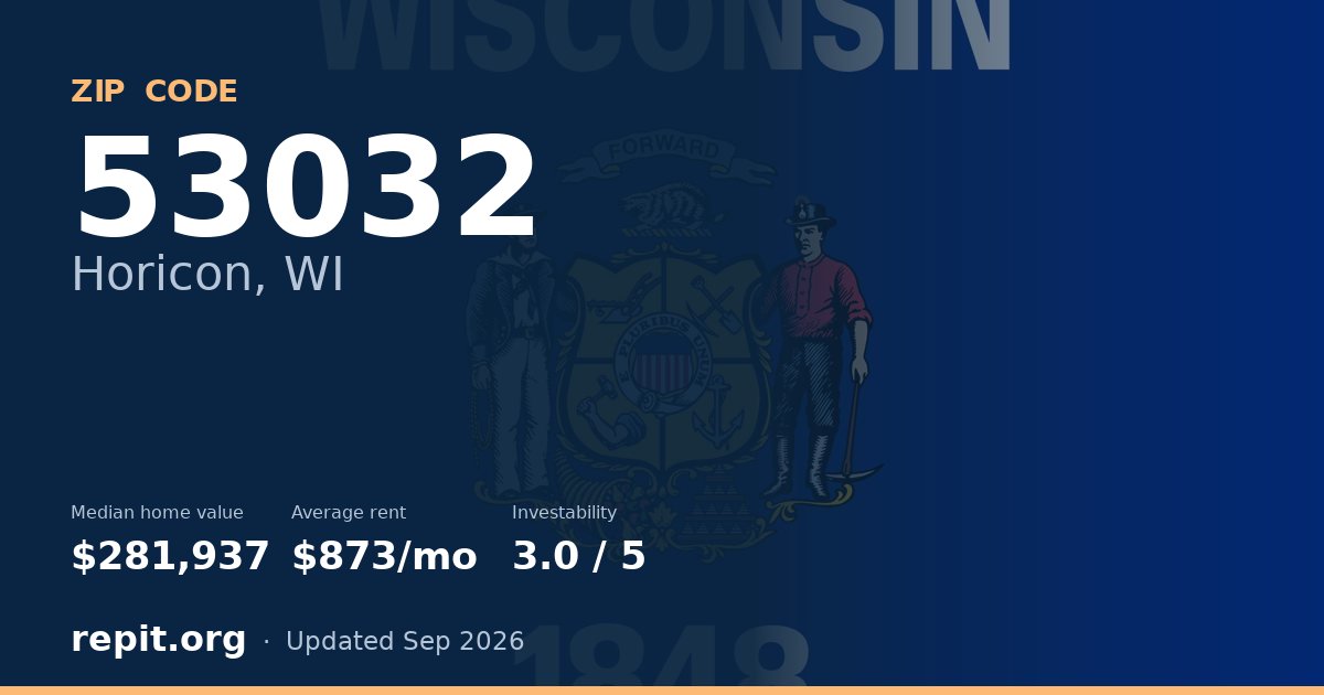 ZIP code 53032 (Horicon, WI) — median home value $281,937, average rent $873/mo