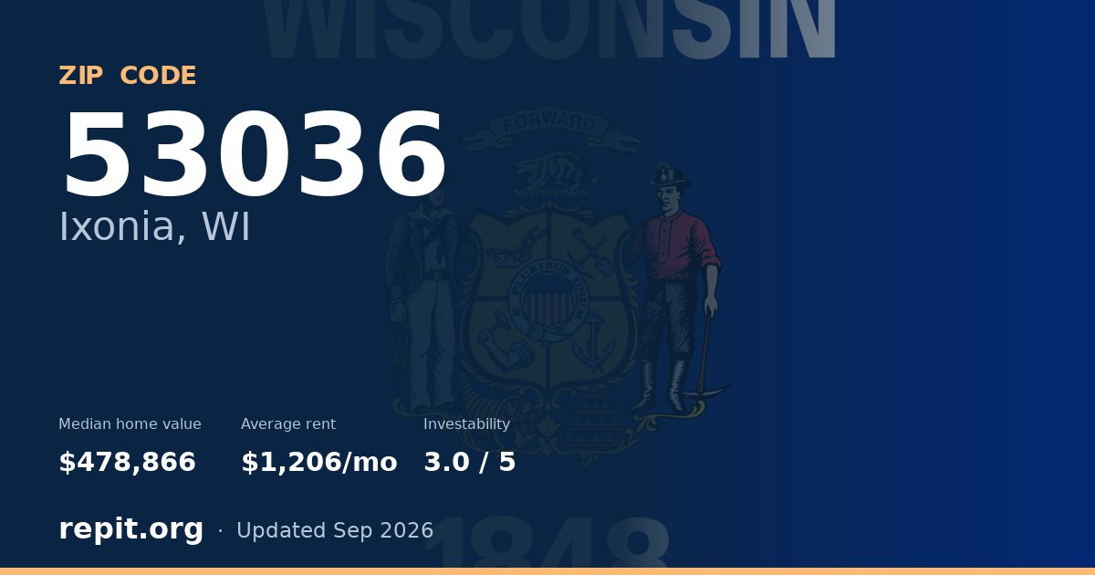 ZIP code 53036 (Ixonia, WI) — median home value $478,866, average rent $1,206/mo