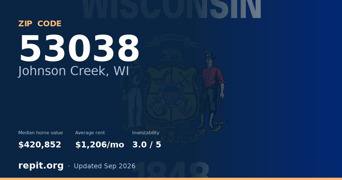 ZIP code 53038 (Johnson Creek, WI) — median home value $420,852, average rent $1,206/mo