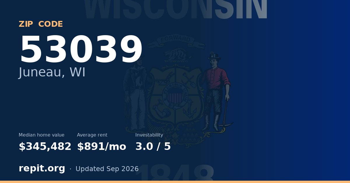 ZIP code 53039 (Juneau, WI) — median home value $345,482, average rent $891/mo