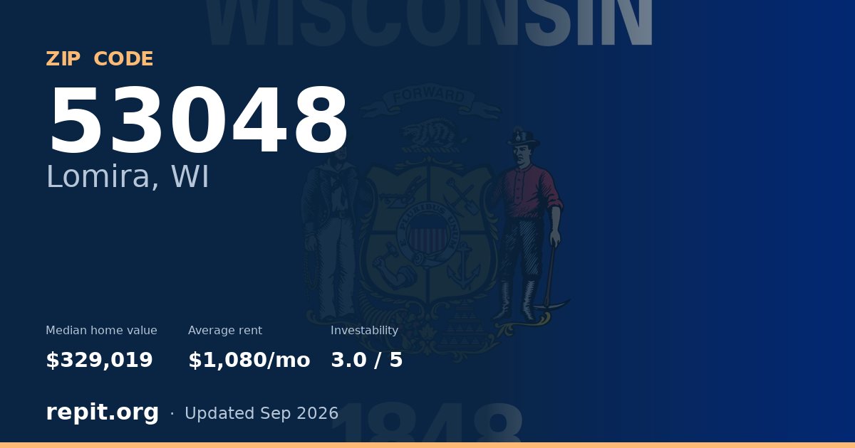 ZIP code 53048 (Lomira, WI) — median home value $329,019, average rent $1,080/mo