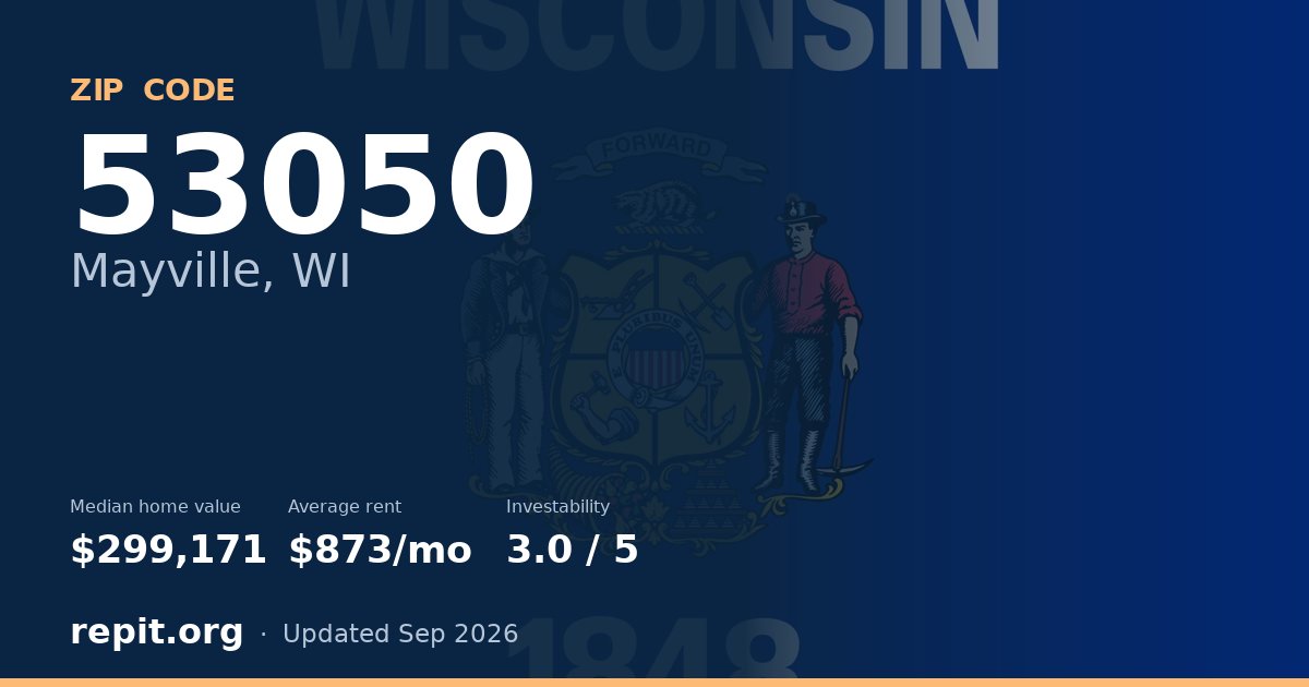 ZIP code 53050 (Mayville, WI) — median home value $299,171, average rent $873/mo