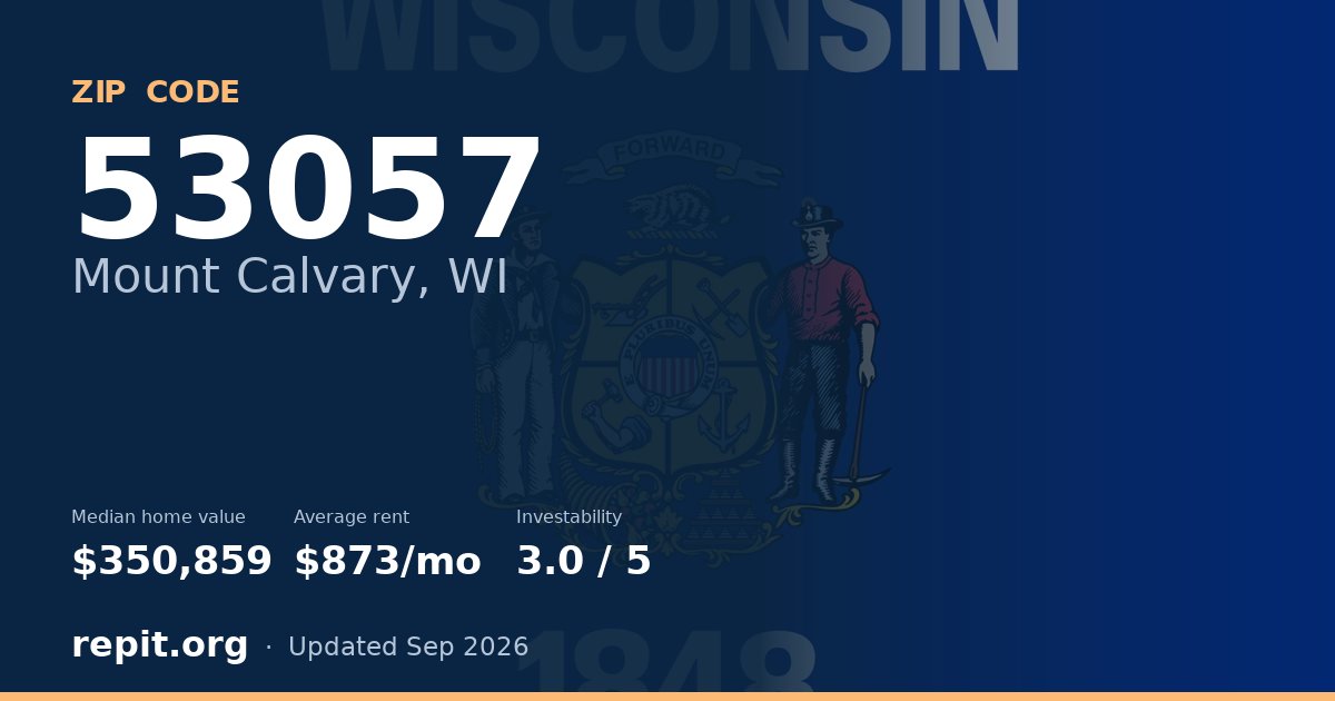 ZIP code 53057 (Mount Calvary, WI) — median home value $350,859, average rent $873/mo