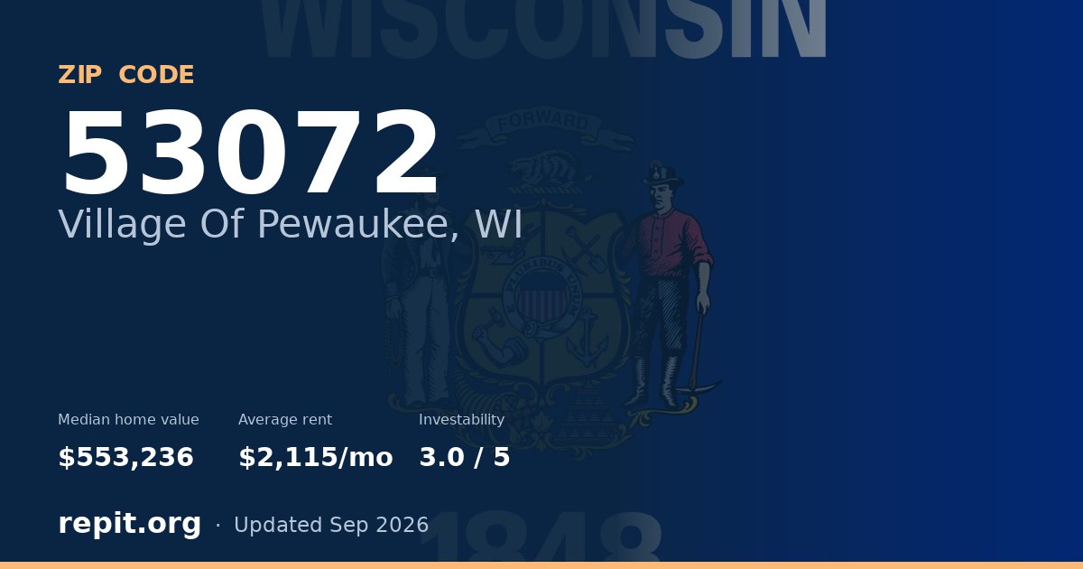 ZIP code 53072 (Village Of Pewaukee, WI) — median home value $553,236, average rent $2,115/mo