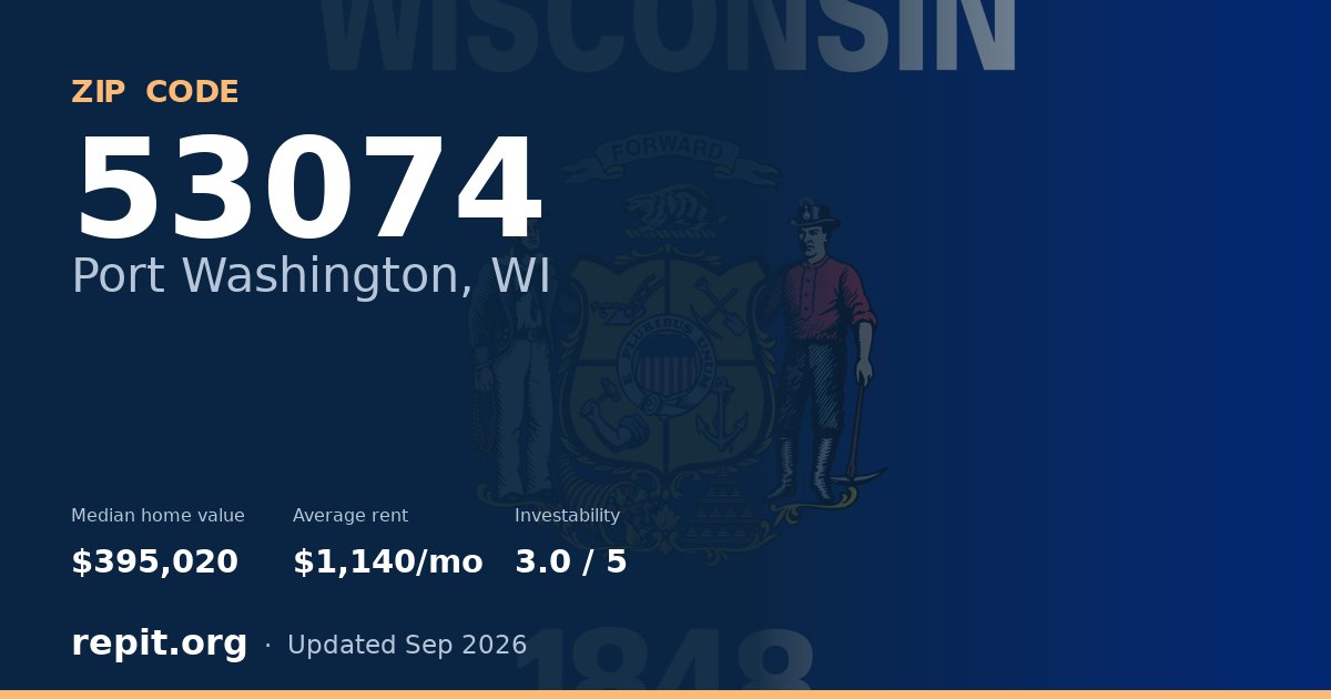 ZIP code 53074 (Port Washington, WI) — median home value $395,020, average rent $1,140/mo
