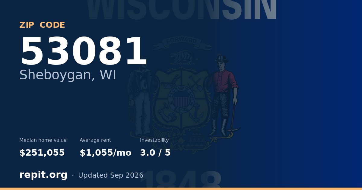 ZIP code 53081 (Sheboygan, WI) — median home value $251,055, average rent $1,055/mo
