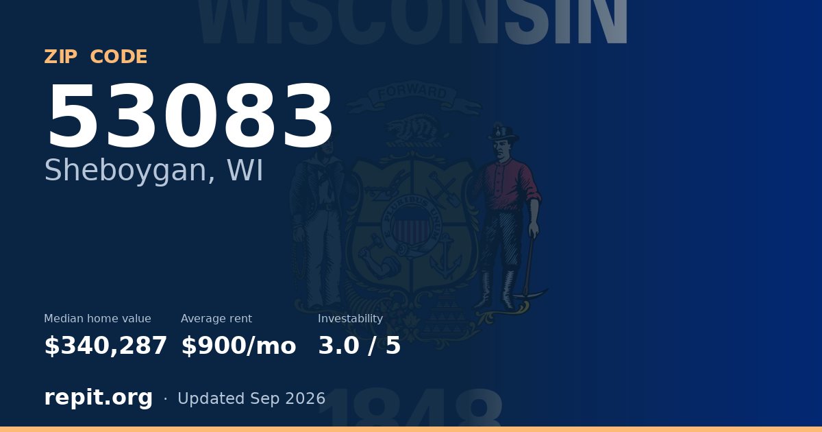 ZIP code 53083 (Sheboygan, WI) — median home value $340,287, average rent $900/mo