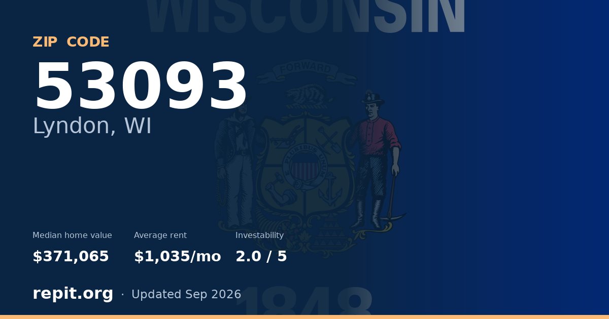 ZIP code 53093 (Lyndon, WI) — median home value $371,065, average rent $1,035/mo