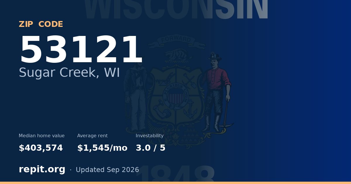 ZIP code 53121 (Sugar Creek, WI) — median home value $403,574, average rent $1,545/mo