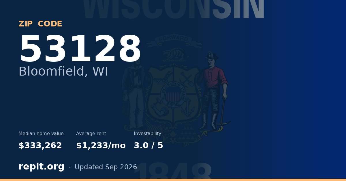 ZIP code 53128 (Bloomfield, WI) — median home value $333,262, average rent $1,233/mo