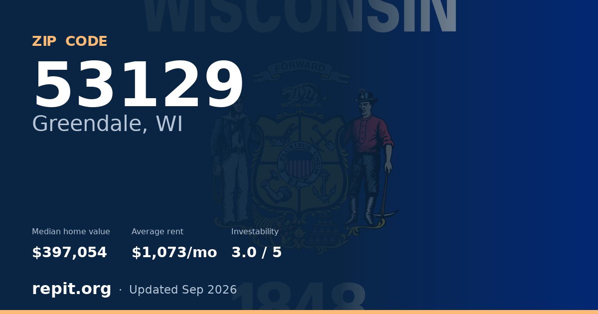 ZIP code 53129 (Greendale, WI) — median home value $397,054, average rent $1,073/mo