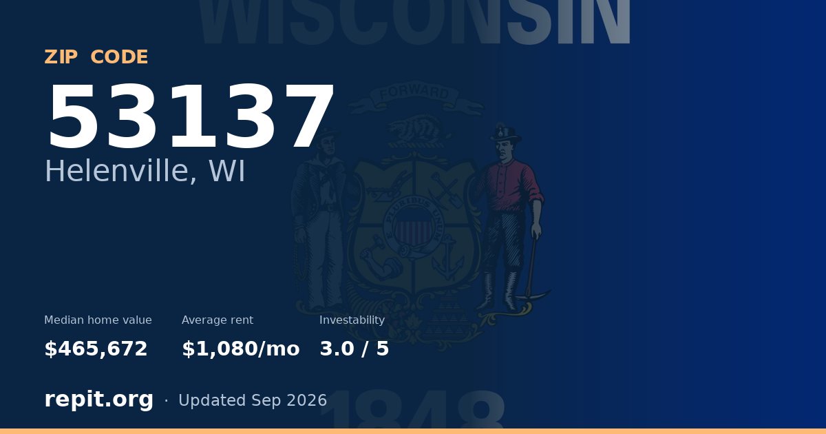ZIP code 53137 (Helenville, WI) — median home value $465,672, average rent $1,080/mo