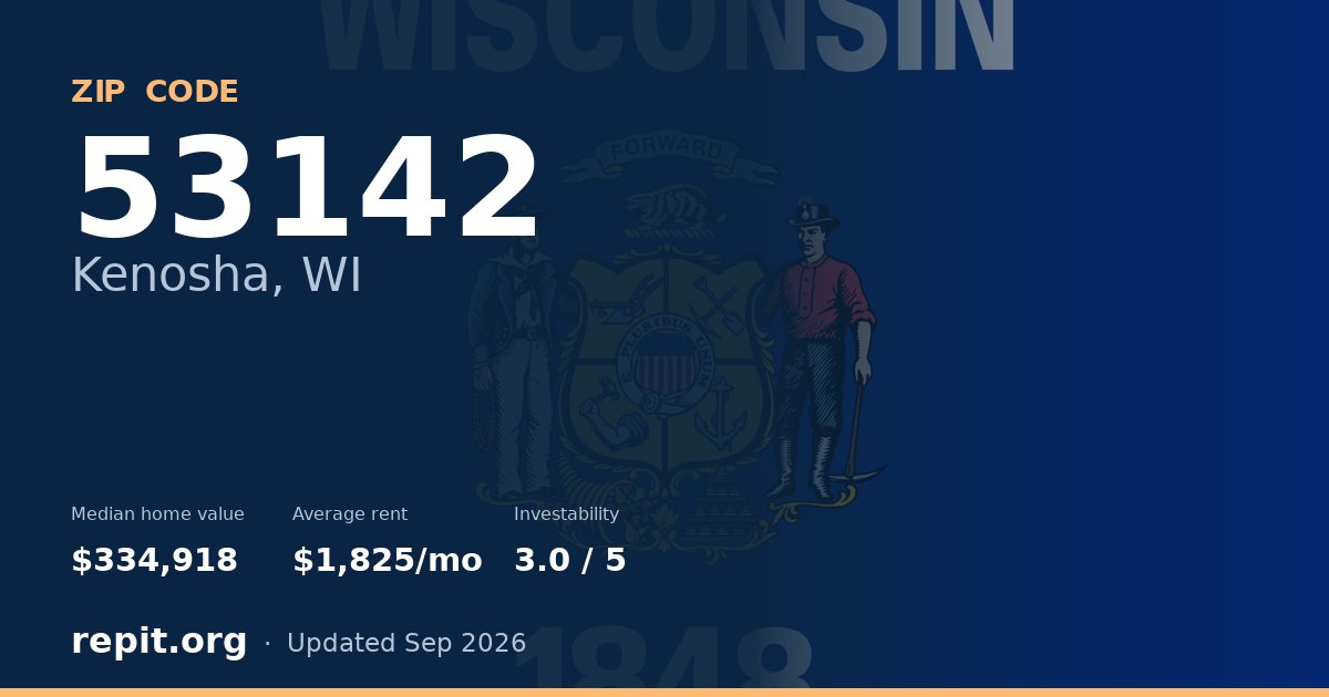 ZIP code 53142 (Kenosha, WI) — median home value $334,918, average rent $1,825/mo