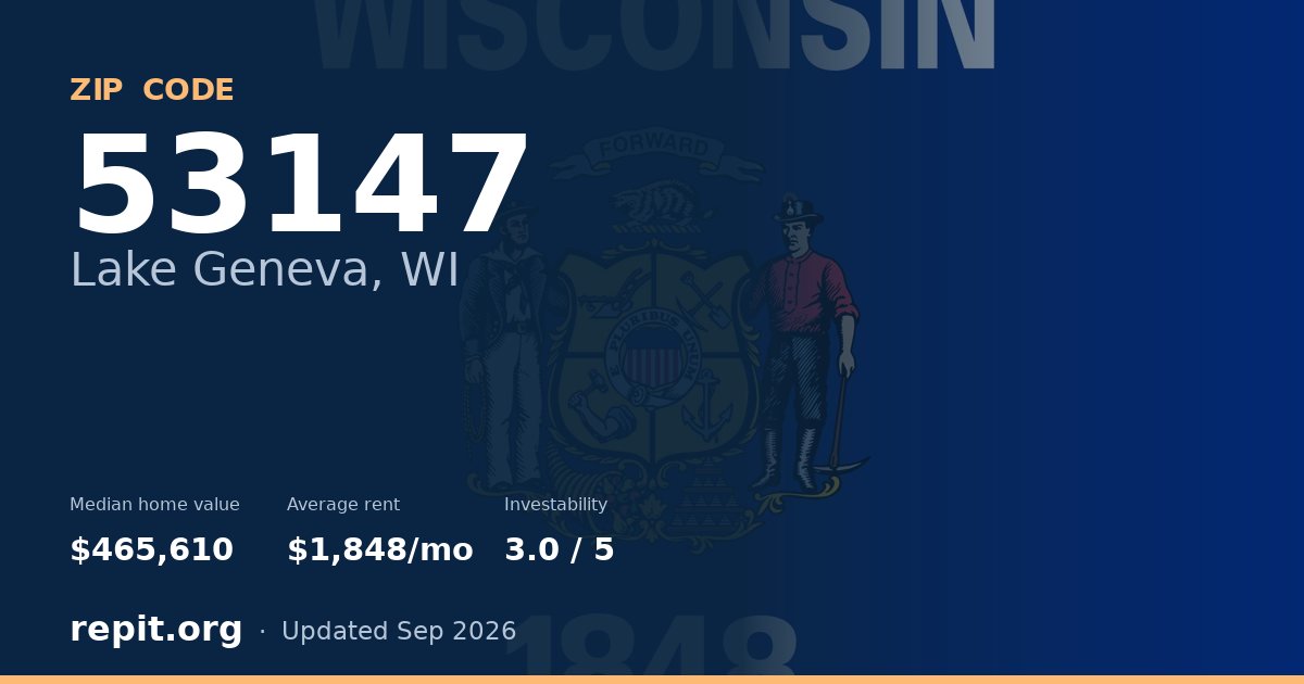ZIP code 53147 (Lake Geneva, WI) — median home value $465,610, average rent $1,848/mo