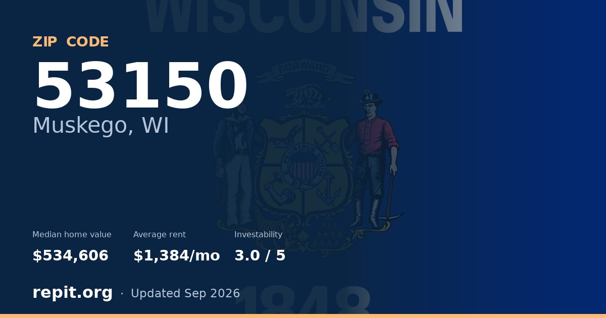 ZIP code 53150 (Muskego, WI) — median home value $534,606, average rent $1,384/mo