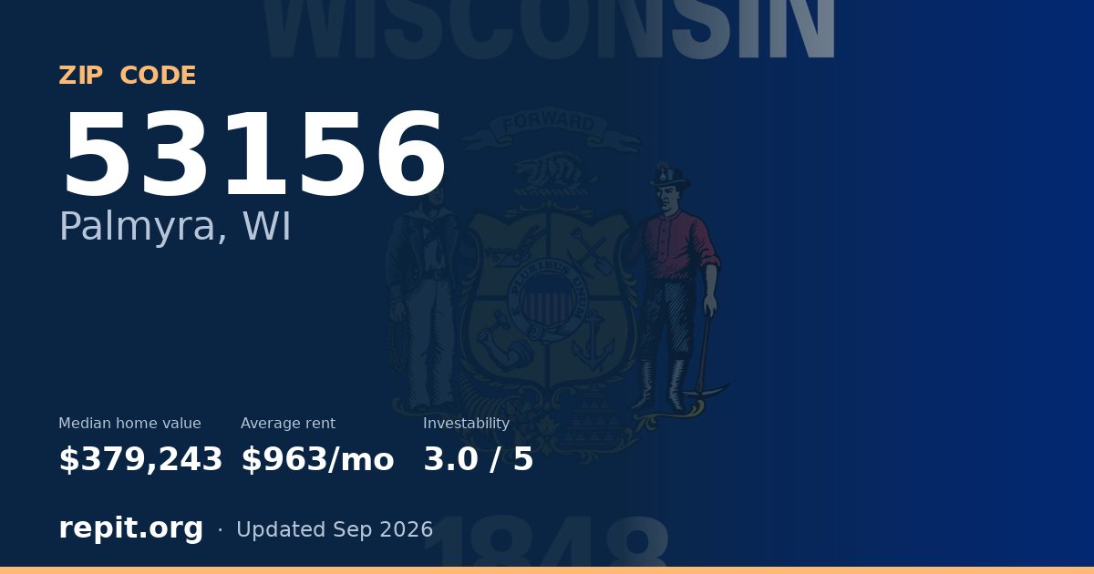 ZIP code 53156 (Palmyra, WI) — median home value $379,243, average rent $963/mo