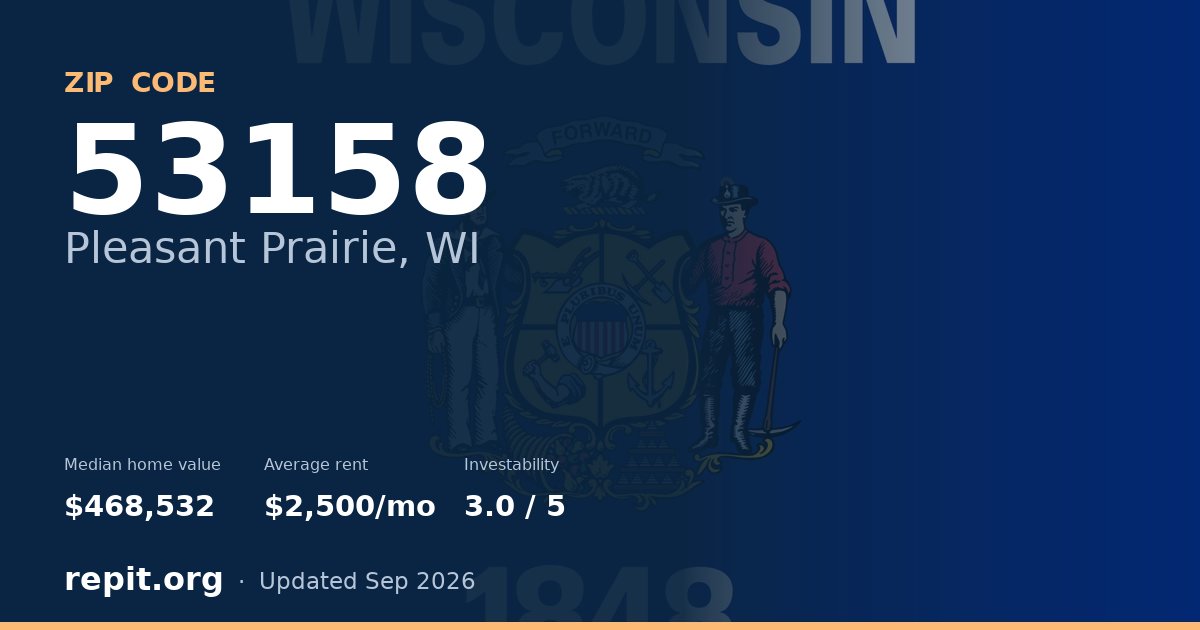 ZIP code 53158 (Pleasant Prairie, WI) — median home value $468,532, average rent $2,500/mo