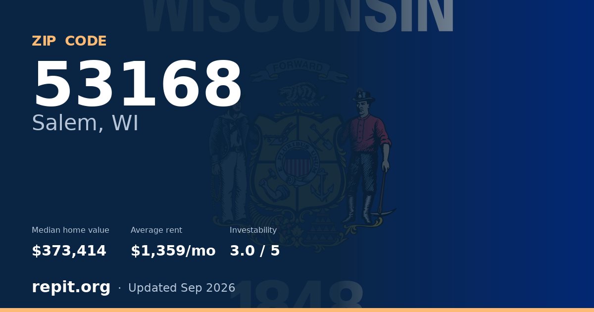 ZIP code 53168 (Salem, WI) — median home value $373,414, average rent $1,359/mo