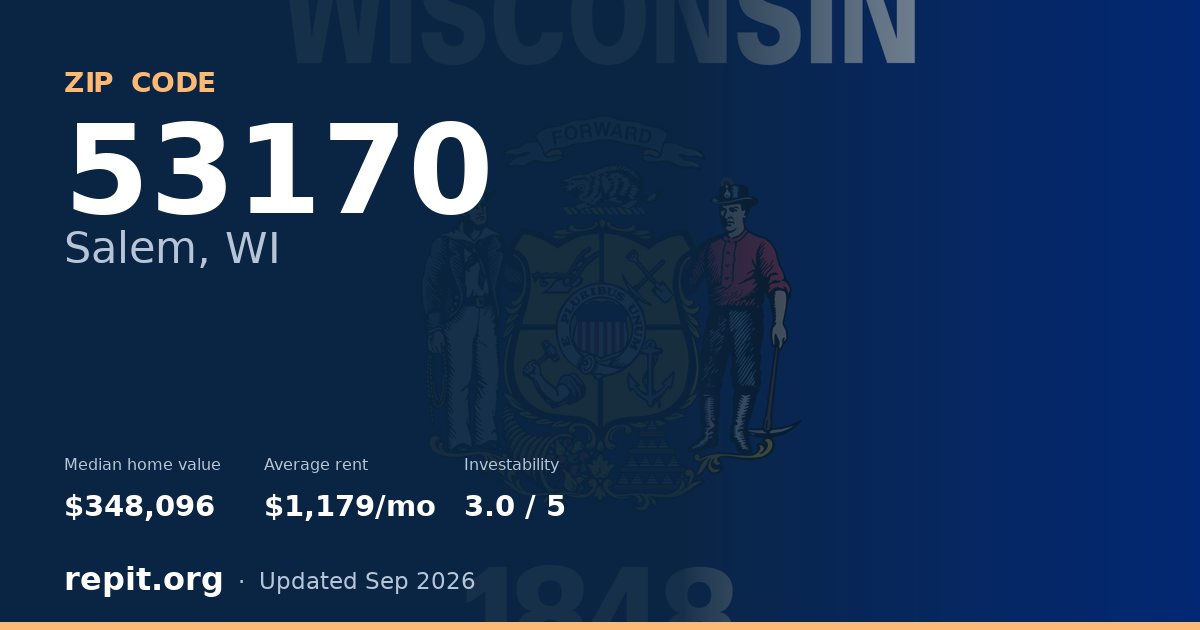ZIP code 53170 (Salem, WI) — median home value $348,096, average rent $1,179/mo