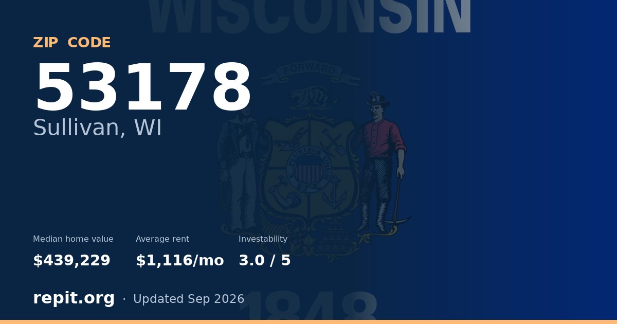 ZIP code 53178 (Sullivan, WI) — median home value $439,229, average rent $1,116/mo