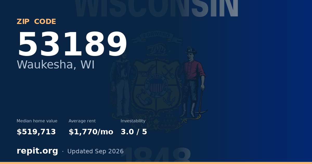 ZIP code 53189 (Waukesha, WI) — median home value $519,713, average rent $1,770/mo