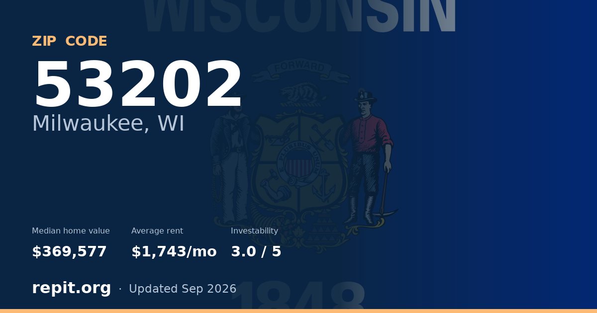ZIP code 53202 (Milwaukee, WI) — median home value $369,577, average rent $1,743/mo