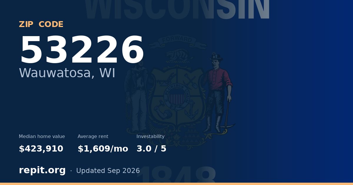 ZIP code 53226 (Wauwatosa, WI) — median home value $423,910, average rent $1,609/mo