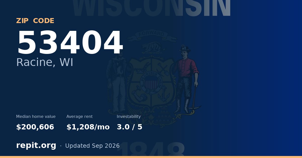 ZIP code 53404 (Racine, WI) — median home value $200,606, average rent $1,208/mo
