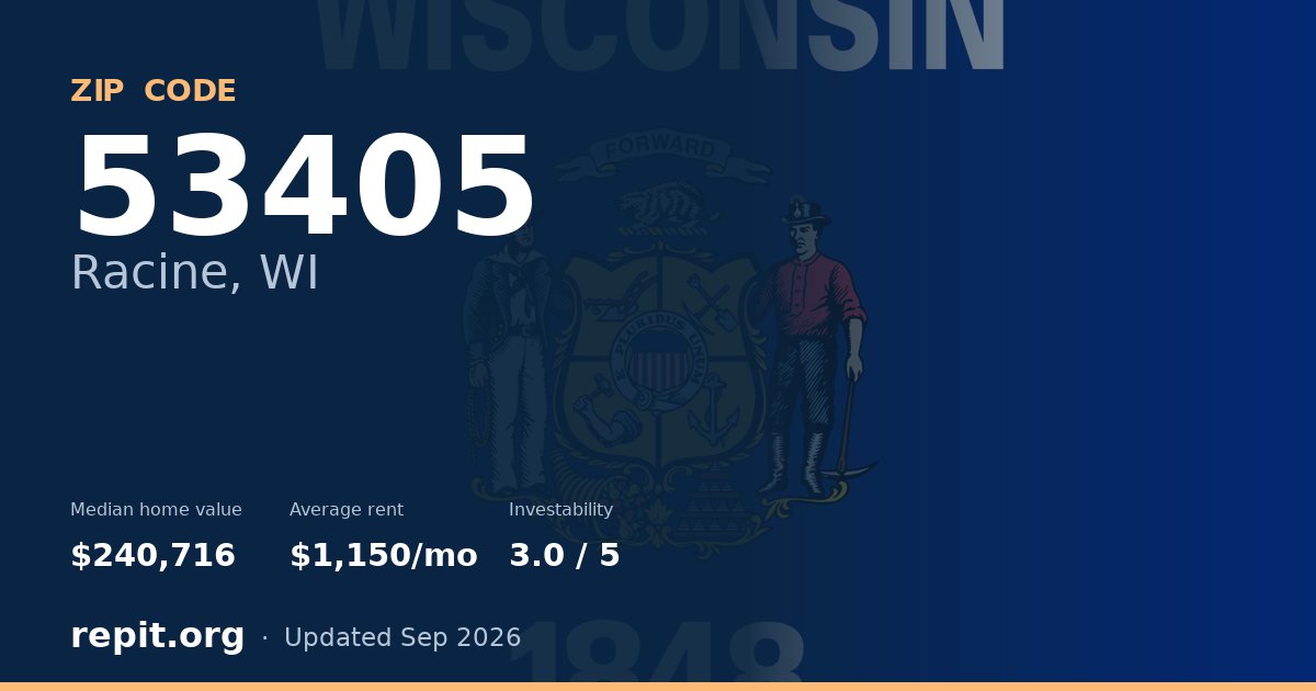 ZIP code 53405 (Racine, WI) — median home value $240,716, average rent $1,150/mo