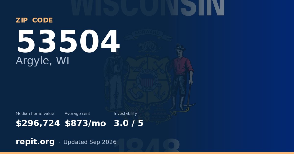 ZIP code 53504 (Argyle, WI) — median home value $296,724, average rent $873/mo