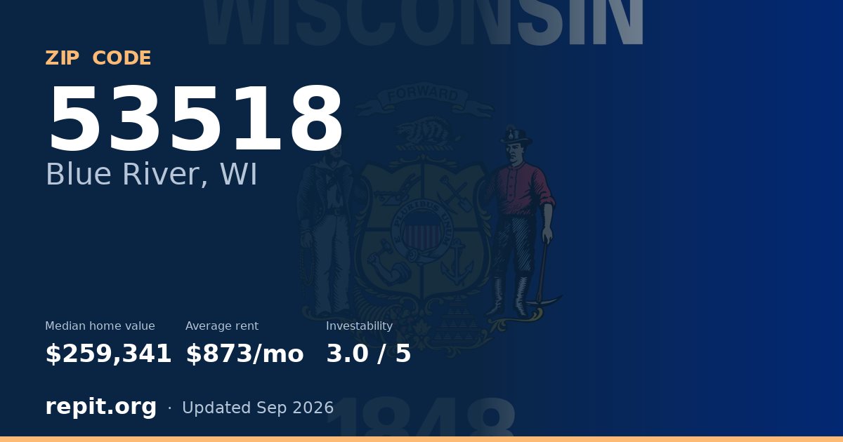 ZIP code 53518 (Blue River, WI) — median home value $259,341, average rent $873/mo