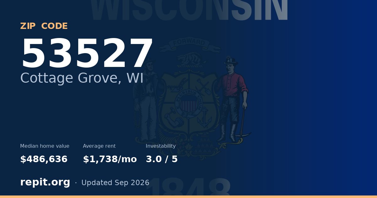 ZIP code 53527 (Cottage Grove, WI) — median home value $486,636, average rent $1,738/mo